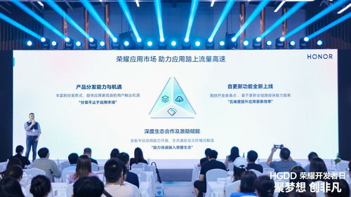 hgdd 榮耀開發者日北京站圓滿落幕，一站式賦能開發者商業增長